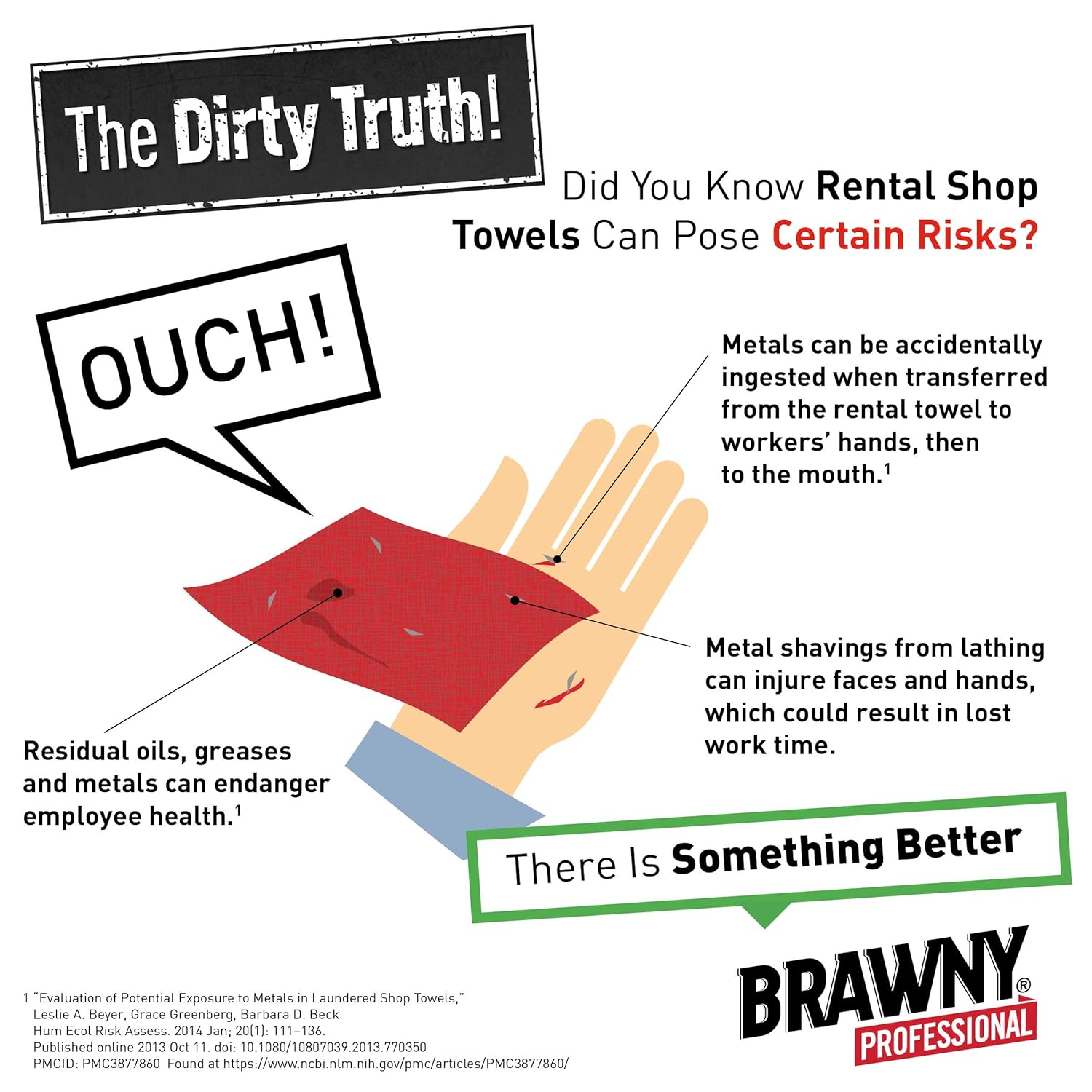 Brawny Professional P200 Disposable Cleaning Towel by GP PRO (Georgia-Pacific), 29221, 1/4-Fold, White