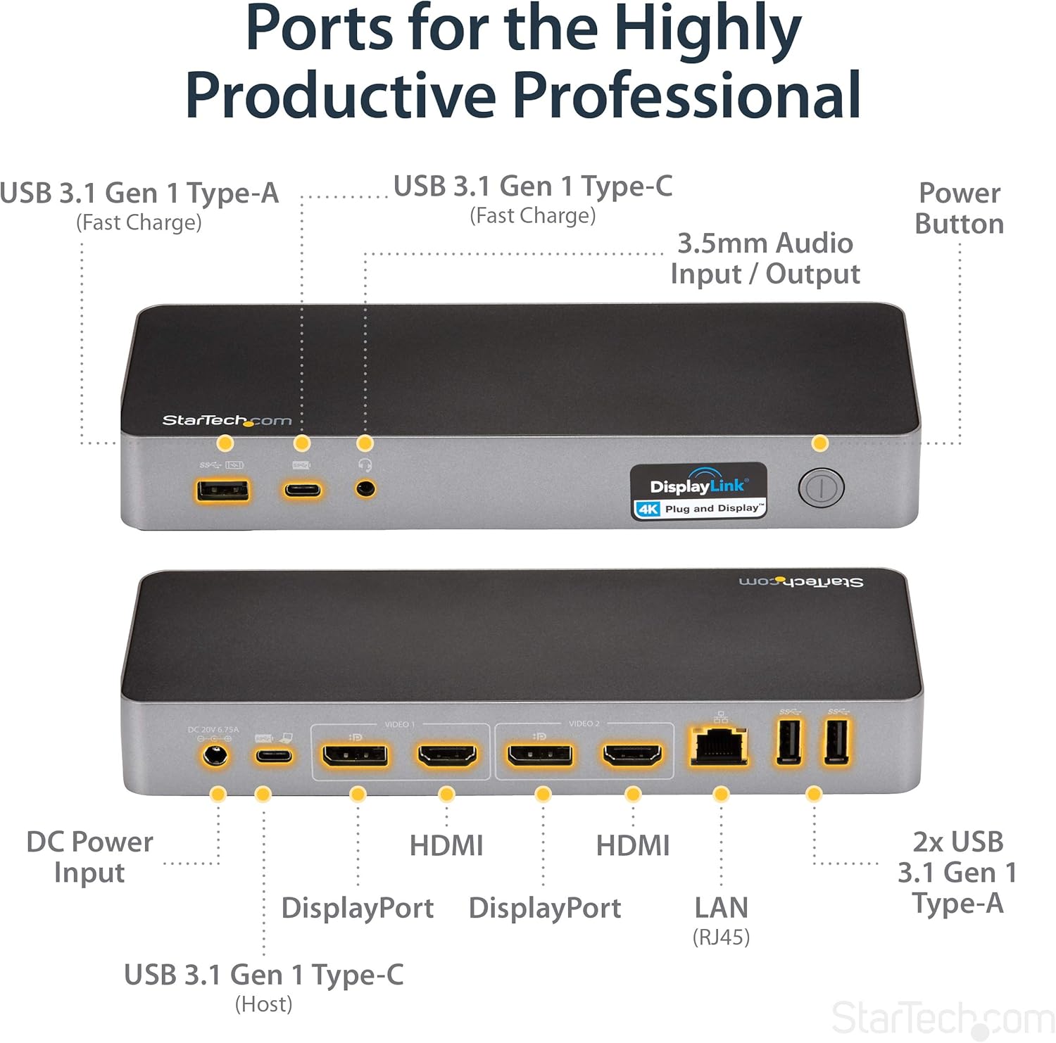 StarTech.com Universal USB-C Laptop Docking Station (Dual & Triple Monitor)