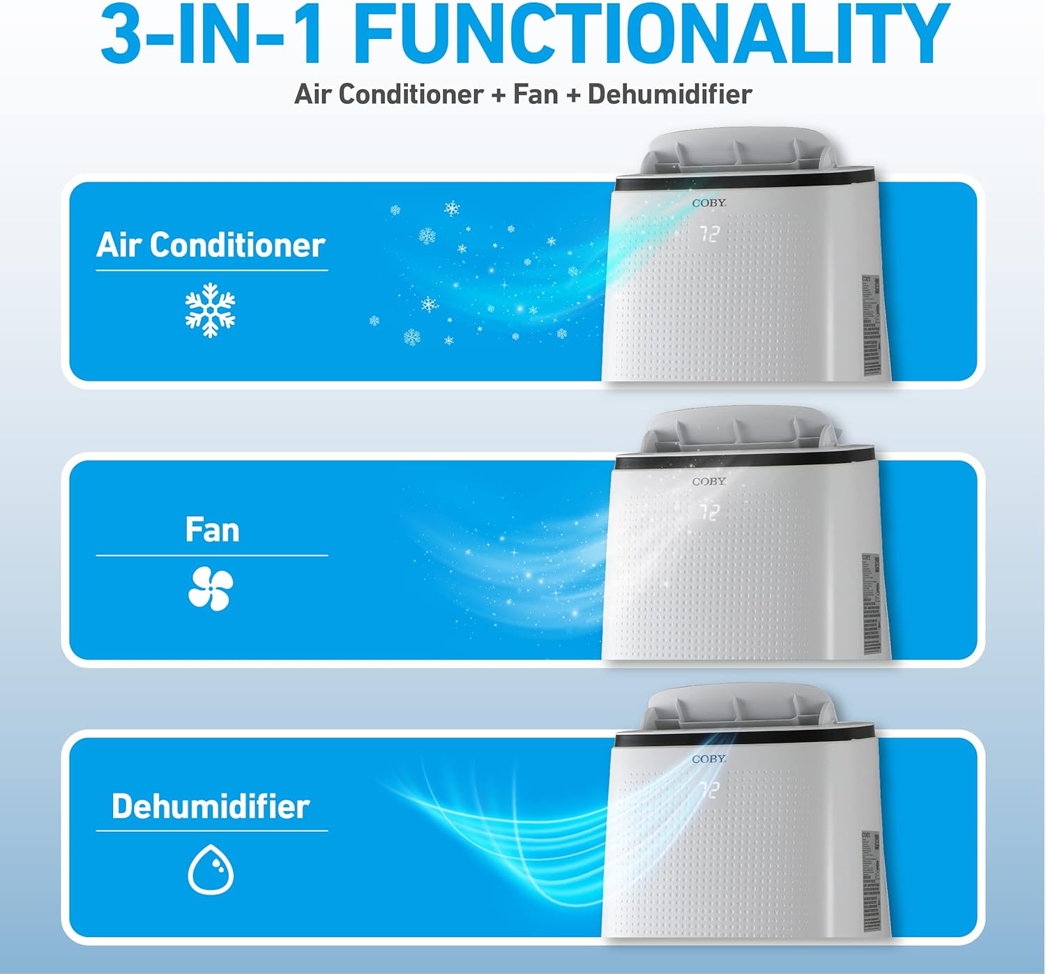 COBY Portable Air Conditioner - AC, Dehumidifier & Fan