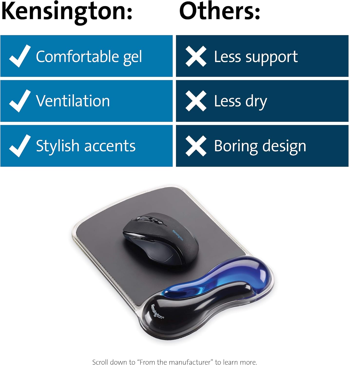 KENSINGTON Duo Gel Mouse & Keyboard Wrist Rests