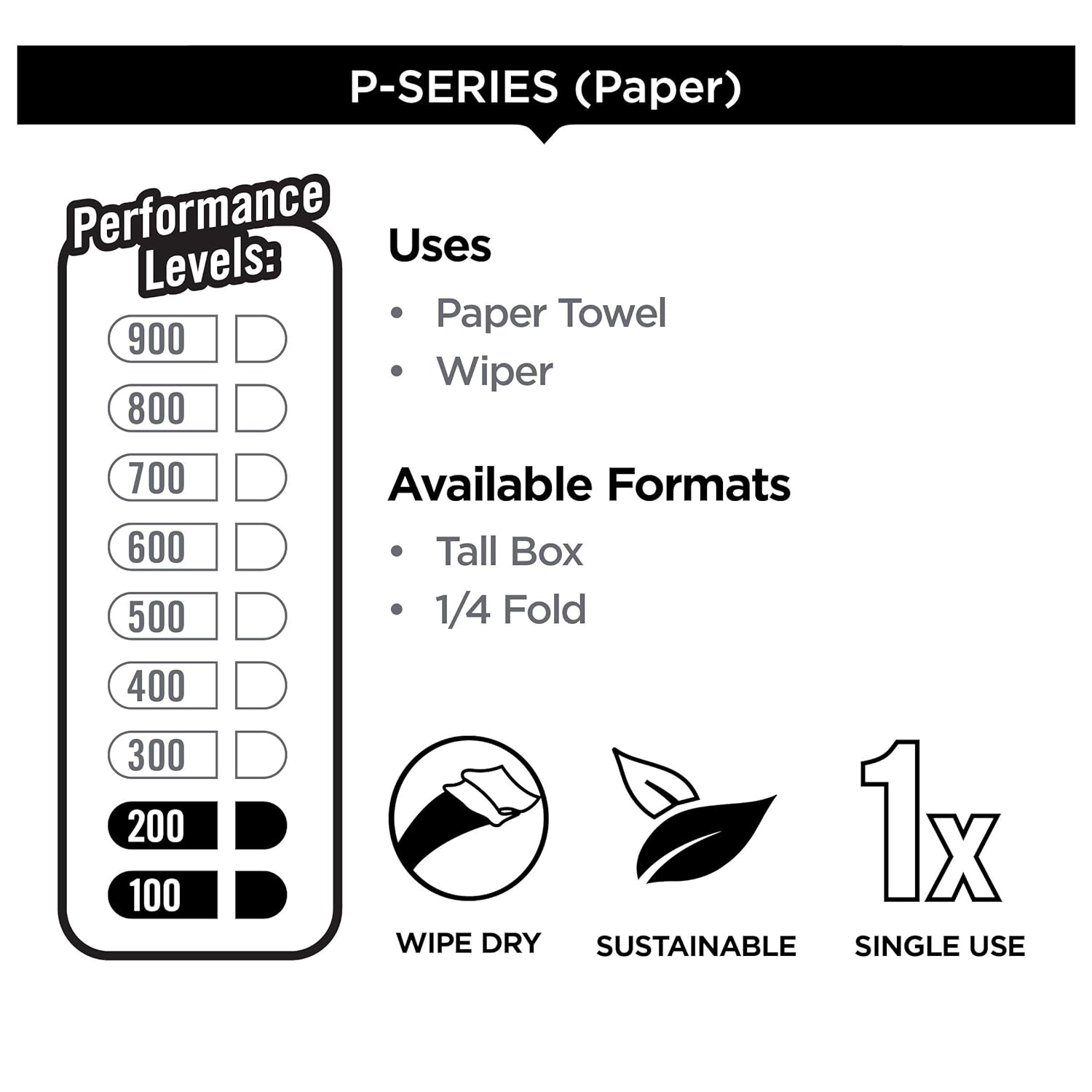 Brawny Professional P200 Disposable Cleaning Towel by GP PRO (Georgia-Pacific), 29221, 1/4-Fold, White