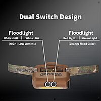 Nightstick USB-4510 Multi-Flood USB Headlamp w/ Brim Clip & Strap - LiPo Rechargeable