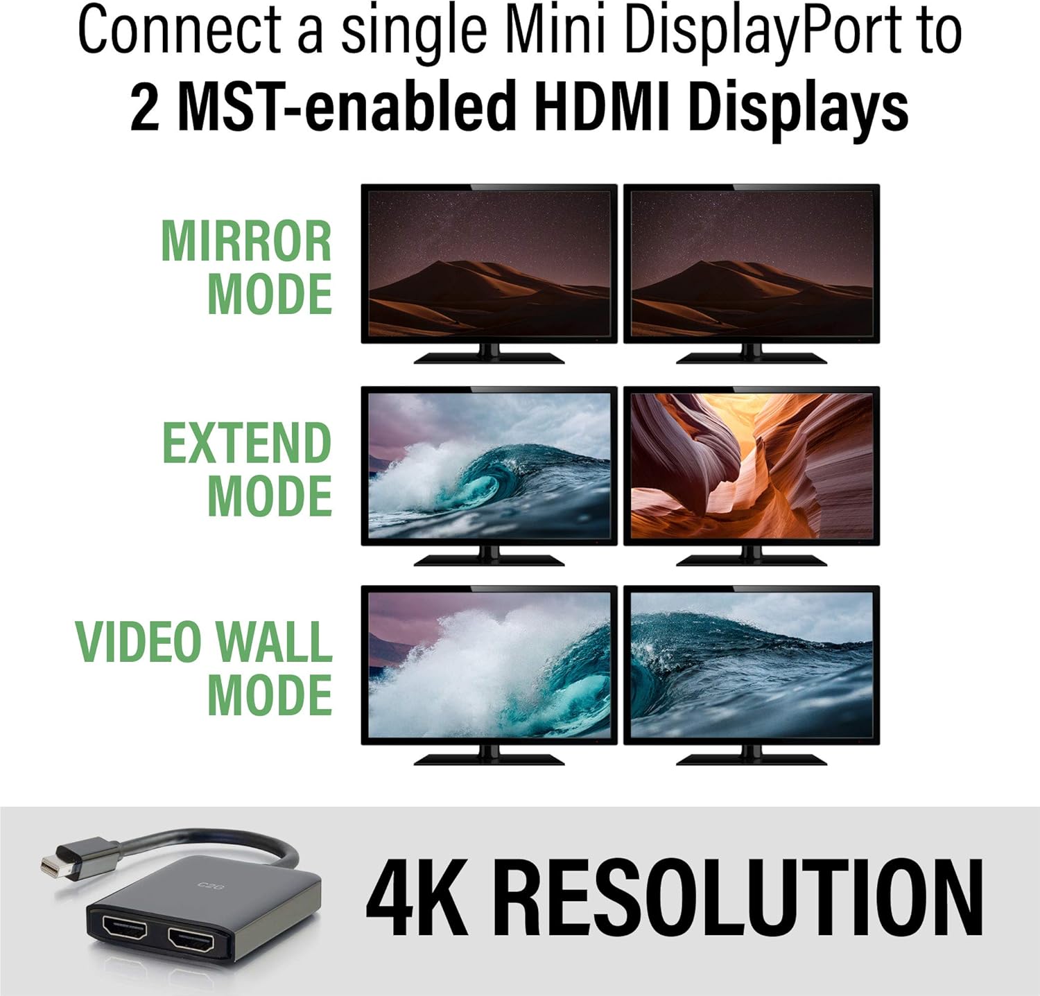 C2G 54292 USB Powered 4K 2-Port Mini DisplayPort to HDMI MST Hub Monitor Splitter, Black