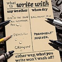 RITE IN THE RAIN Weatherproof Daily Calendar Set