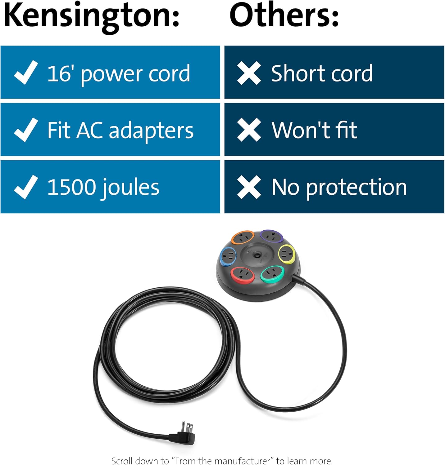 Kensington SmartSockets 6-Outlet, 16-Foot Cord, & 1500 Joules Tabletop Surge Protector (K62634NA) 16-Foot Cord Tabletop