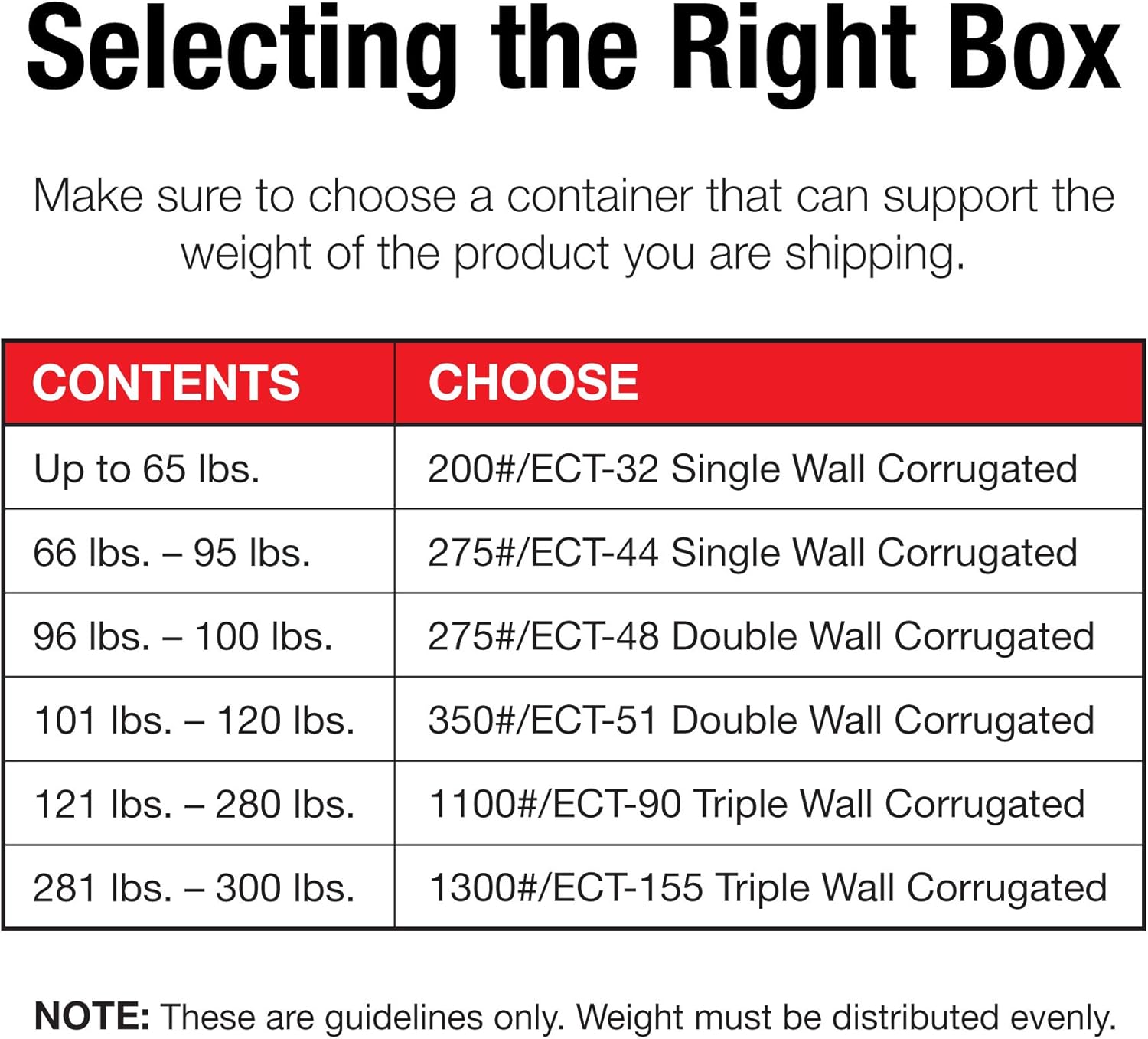 Aviditi 15 x 13 x 7 Corrugated Cardboard Boxes, Medium 15"L x 13"W x 7"H, Pack of 25 | Shipping, Packaging, Moving