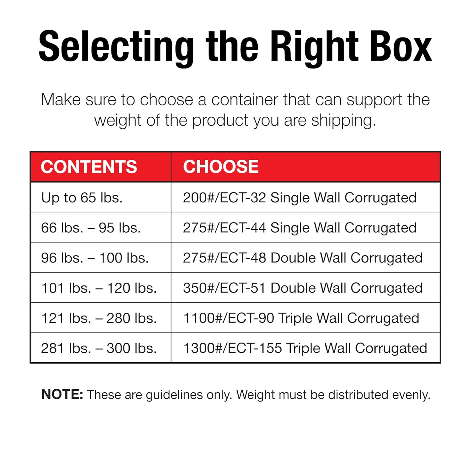 Aviditi Telescoping Single-Wall Corrugated Inner Box, 47-1/4" x 39-1/2" x 36" (TELE4840BTM)