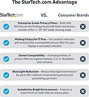 StarTech.com 14-inch MacBook Pro 21/23 Laptop Privacy Screen, Anti-Glare Privacy Filter with51% Blue Light Reduction