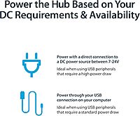 StarTech.com Mountable 4 Port Rugged Industrial USB Hub (ST4200USBM)