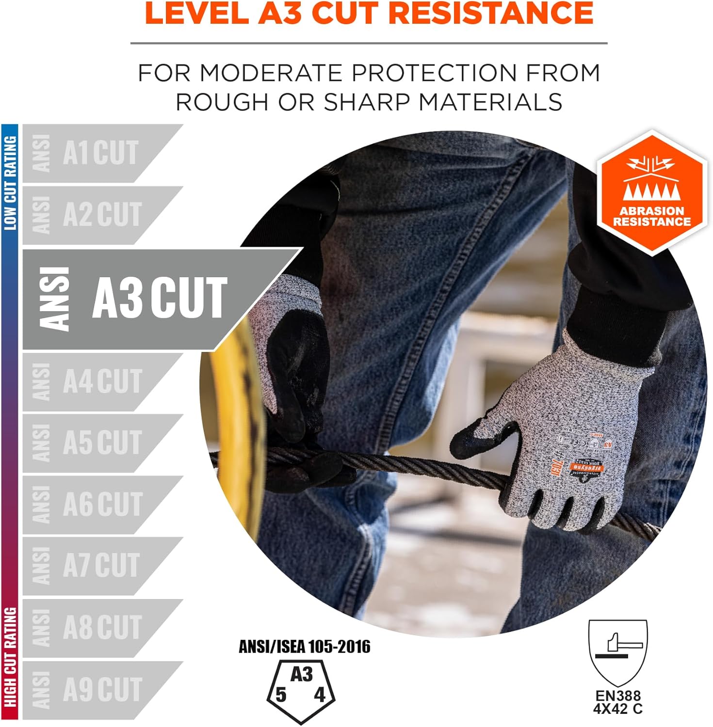 Ergodyne unisex adult Cut Resistant Work Gloves, A3, Surfaces, ANSI A3 Sandy Nitrile Coated Palms for Optimal Grip - of 1 US