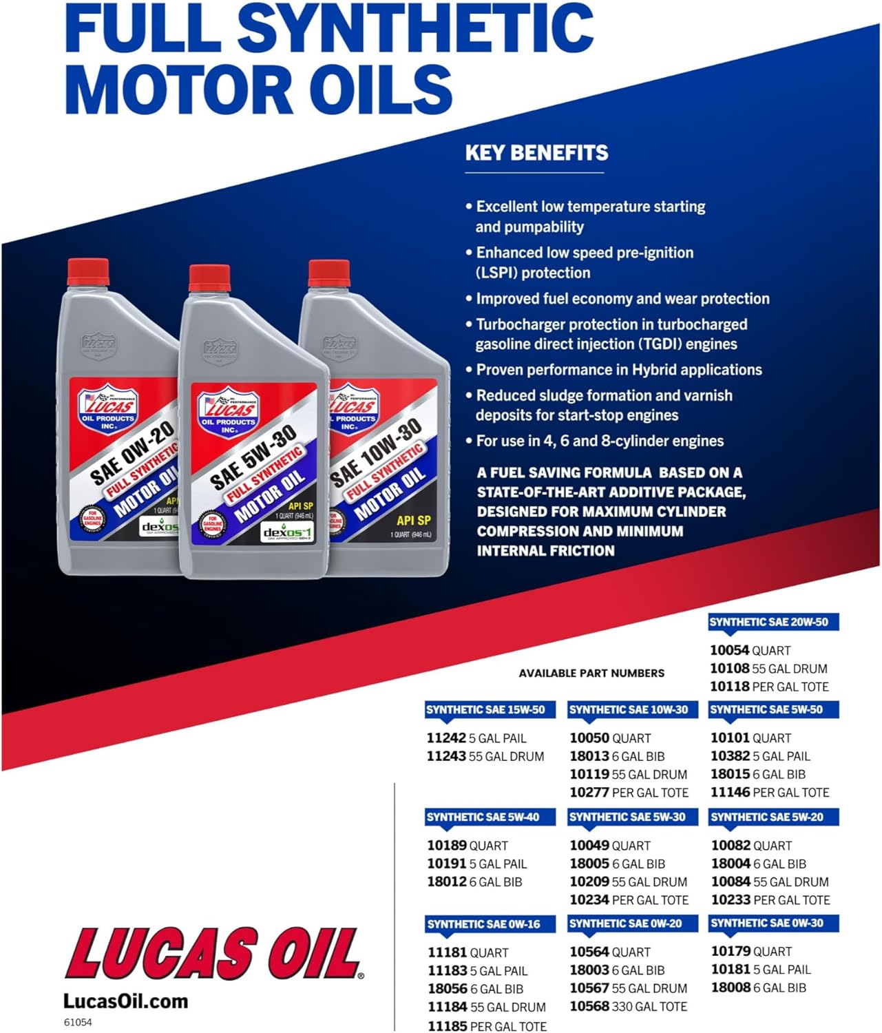 Lucas Oil Synthetic High Mileage Motor Oil