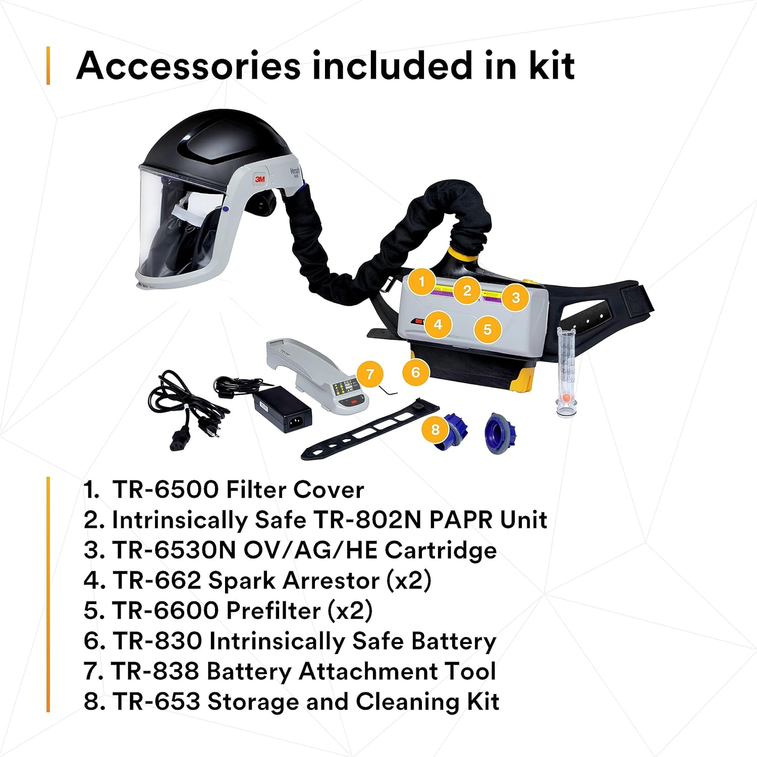 3M PAPR Respirator, Versaflo Powered Air Purifying Respirator Heavy Industry Kit, TR-800-HIK, Intrinsically Safe, NIOSH