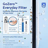 PHILIPS GoZero Everyday Insulated Stainless-Steel Water Bottle With Filter