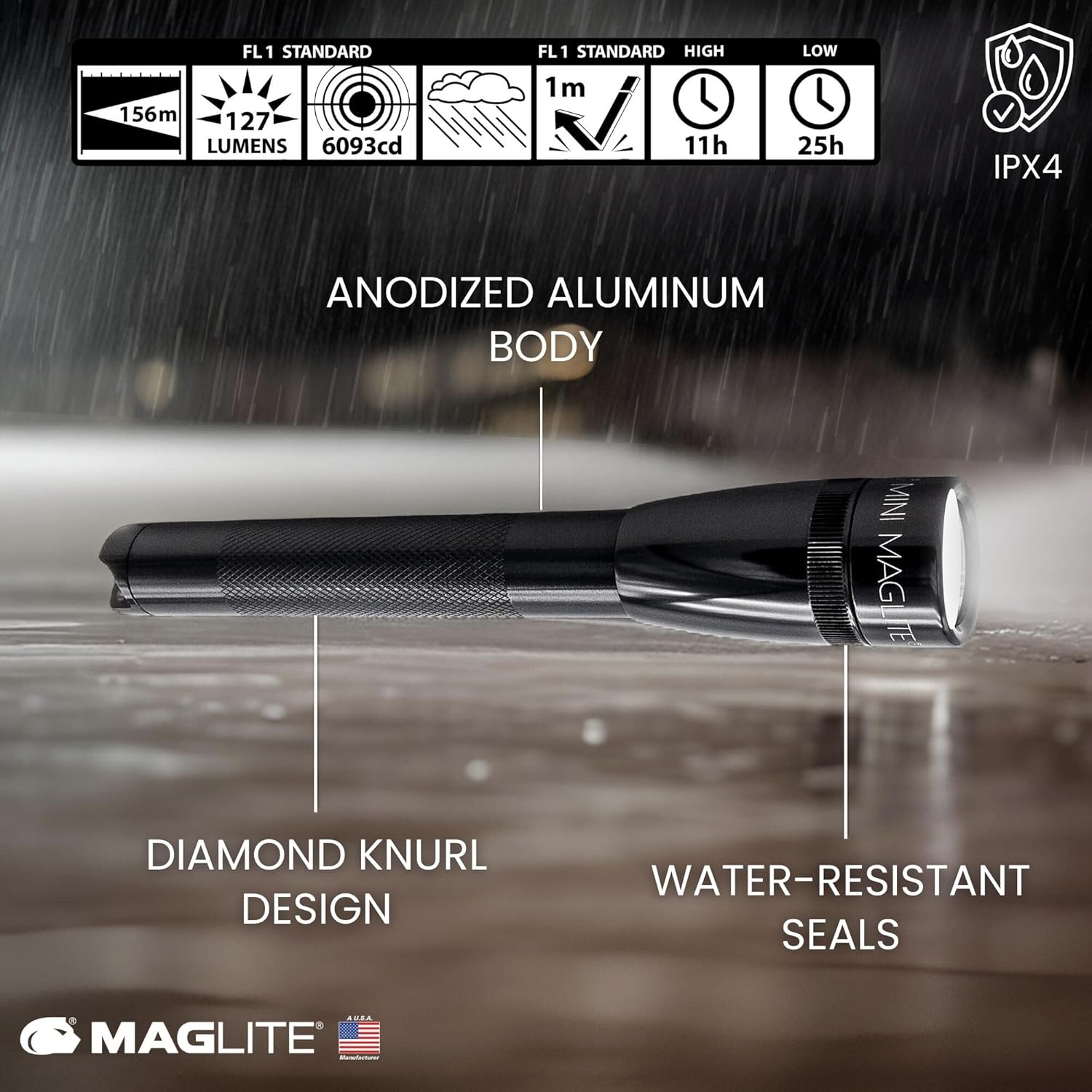 MAGLITE Mini 2-Cell AA LED Flashlight Combo Pack