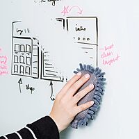 U Brands Microfiber Shag Dry Erase Board Eraser, Washable, 1 Pack (582U04-16), Regular Size