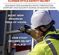 ERGODYNE Skullerz 8974 Class E Type 1 Safety Helmet