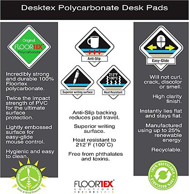 Floortex® Pack of 2 Polycarbonate Rectangular Desk Pads- 17" x 22" 22" x 17"