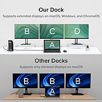 Plugable USB-C Triple Monitor Docking Station: 13-in-1 Laptop Dock with 100W Charging for Mac (DisplayLink Driver Required)