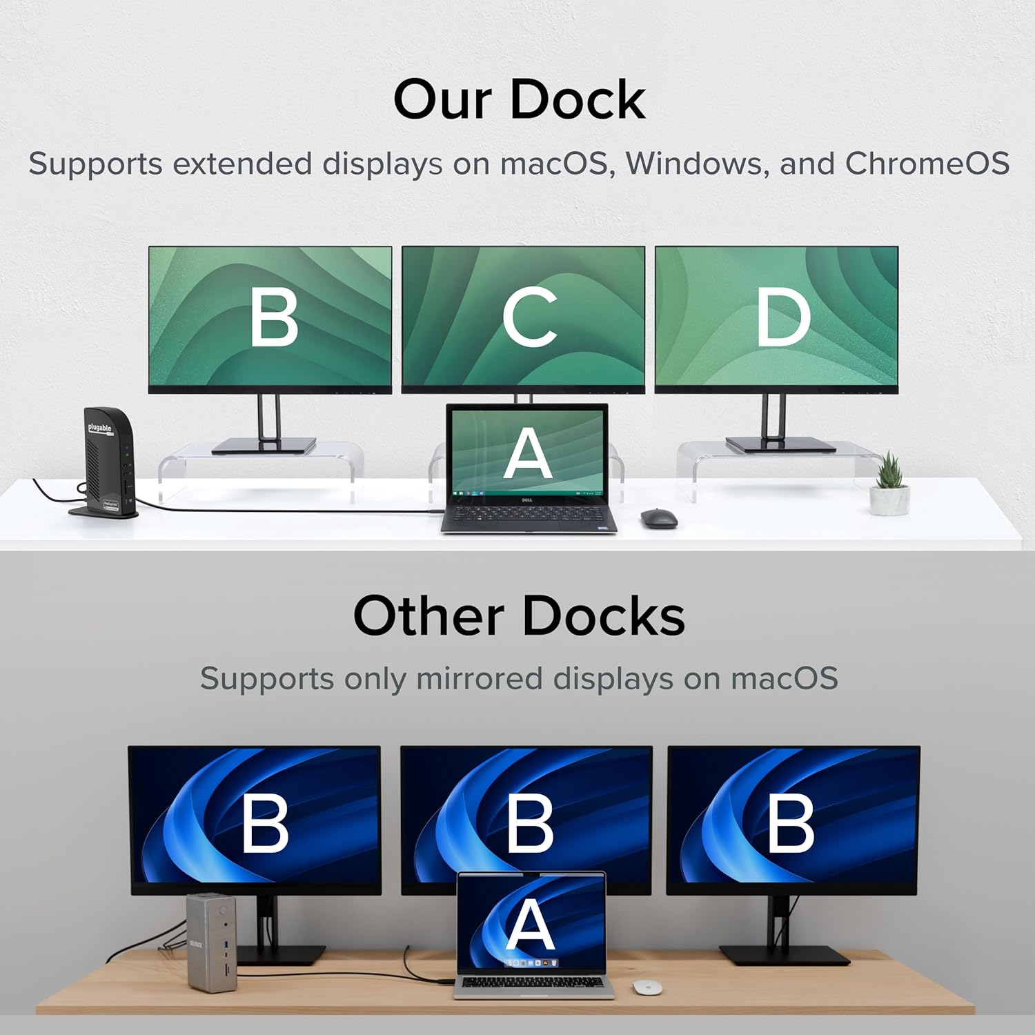 Plugable USB-C Triple Monitor Docking Station: 13-in-1 Laptop Dock with 100W Charging for Mac (DisplayLink Driver Required)