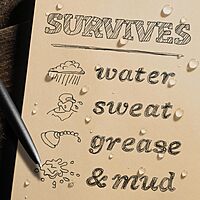 Rite in the Rain Weatherproof Complete Field Planner Kit