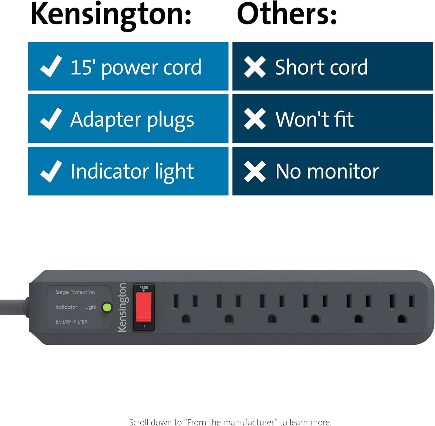 Kensington Guardian Power Strip & Surge Protector