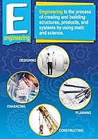 Barker Creek STEM/STEAM Poster Set 13-3/8" x 19"