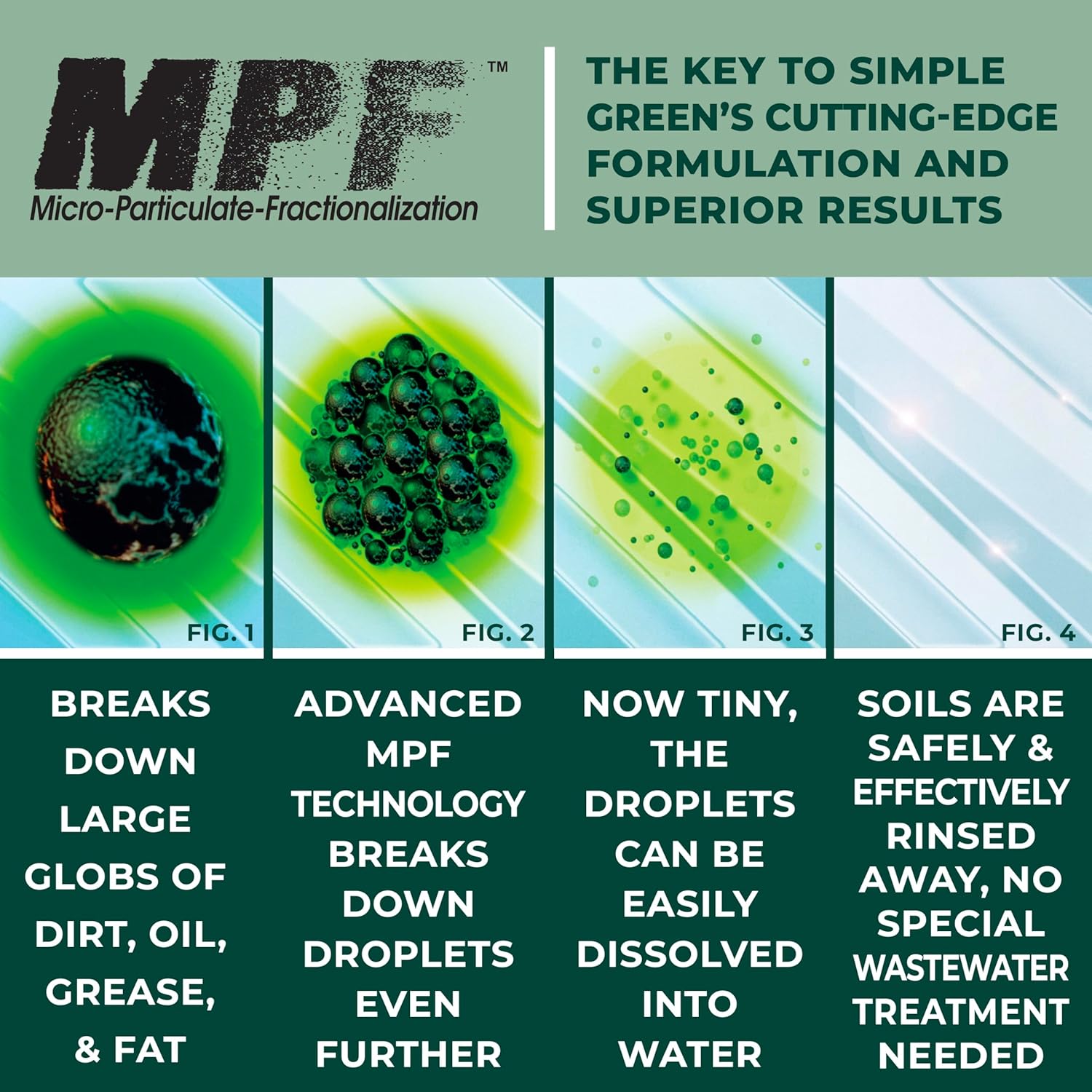 Simple Green 13005CT Industrial Cleaner and Degreaser, Concentrated, 127.8 Fl Oz, Pack of 1