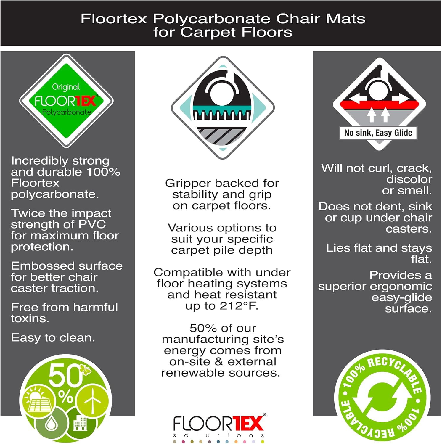 FLOORTEX Valuemat Plus Polycarbonate Rectangular Chair Mat for Low Pile Carpets