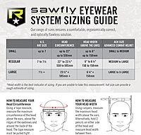 Revision Military Sawfly Deluxe Shooter's Kit
