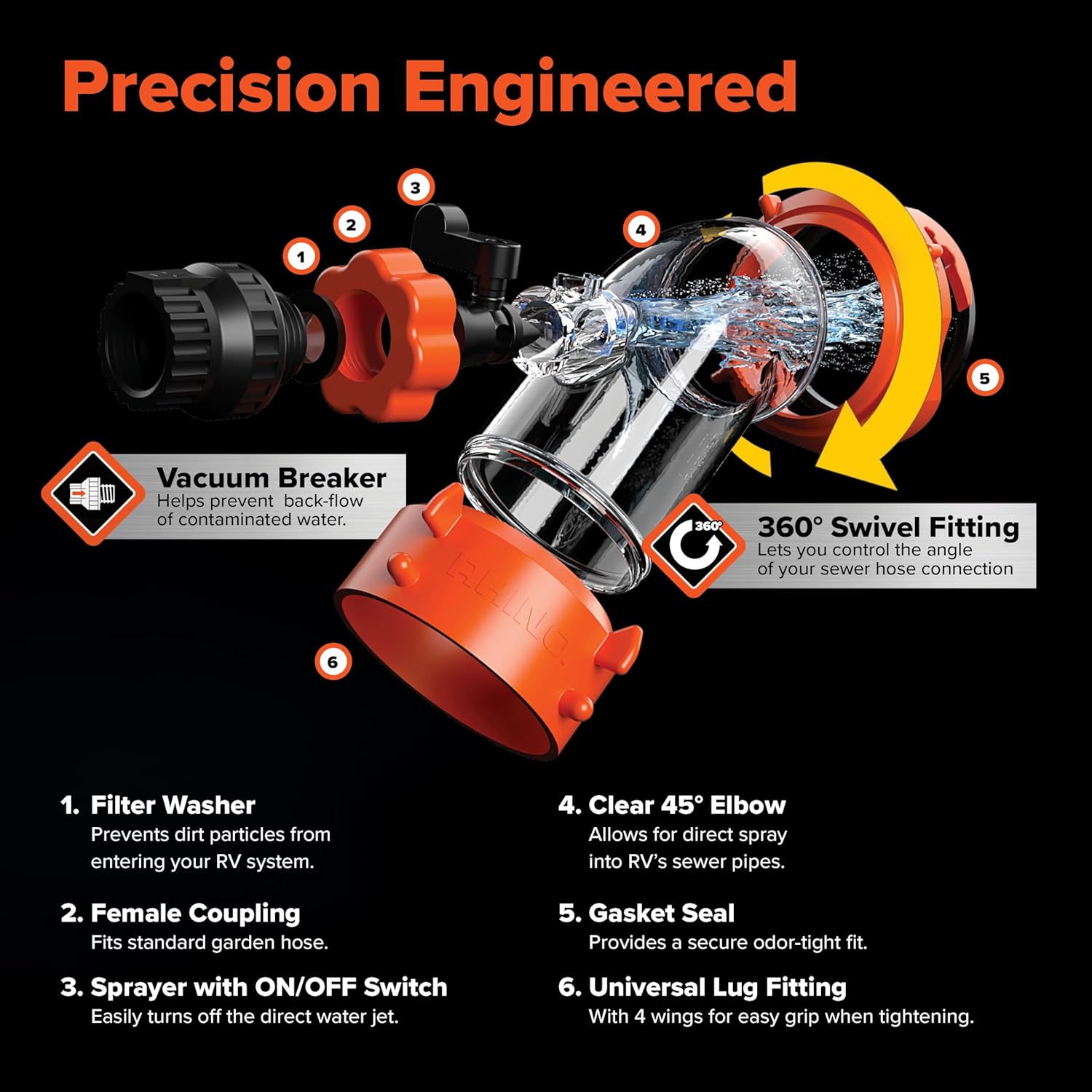 Camco Rhino Blaster RV Tank Rinser with Backflow Preventer – Camco RV Accessories for Toilet and Waste Tank Cleaning