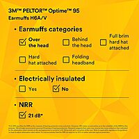 3M PELTOR Hearing Protection Optime 95 Earmuffs, Adjustable Earcups, E-A-Rfit Compatible