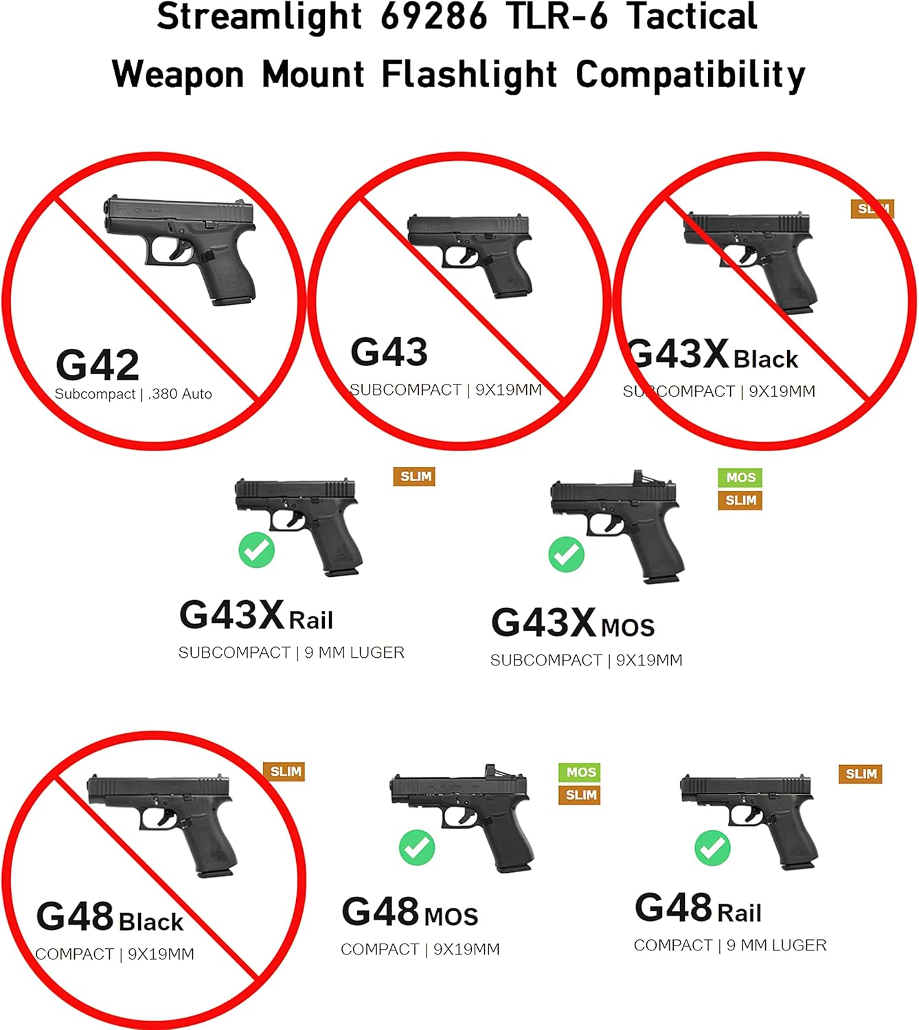 Streamlight 69286 TLR-6 100 Lumen Tactical Weapon Light with Integrated Red Aiming Laser Designed Exclusively and Solely