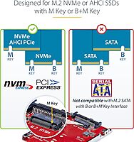 StarTech.com PCIe NVMe Host Adapters - M.2, U.2, U.3, SFF