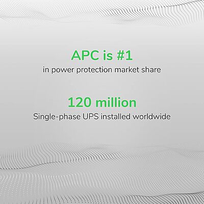 APC Smart-UPS with SmartConnect Sinewave Line-Interactive Uninterruptible Power Supply