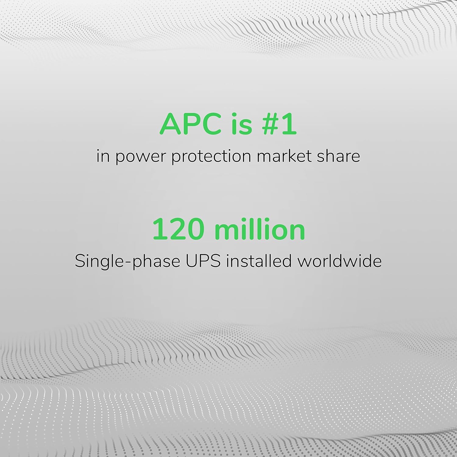 APC Smart-UPS with SmartConnect Sinewave Line Interactive UPS