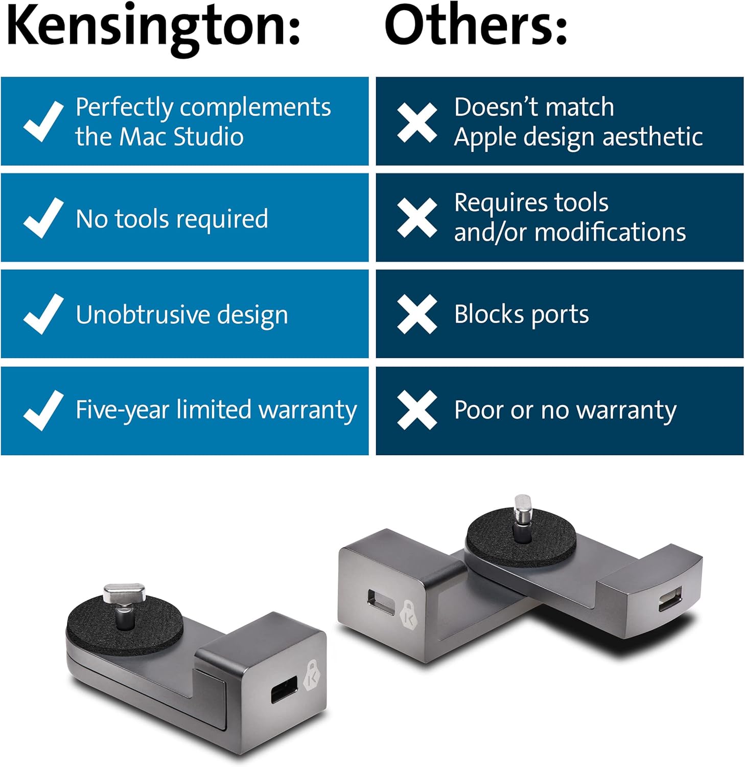Kensington Lock Designed for Mac Studio Locking Adapter Mac Studio Mount (K65101WW)