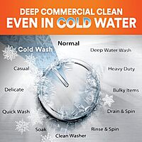 Tide Professional Commercial Liquid Laundry Detergent, Floral, 105 Fl oz, 80 Loads (4-Pack)