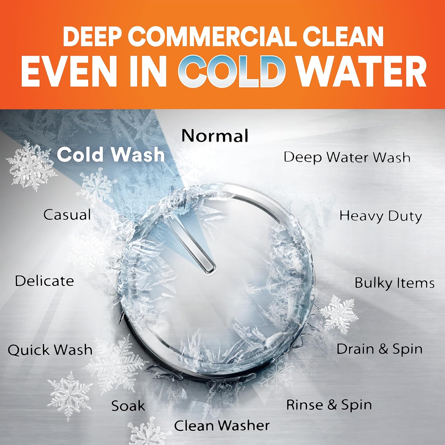 Tide Professional Commercial Liquid Laundry Detergent, Floral, 105 Fl oz, 80 Loads (4-Pack)