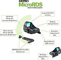 MEPROLIGHT microRDS Kit