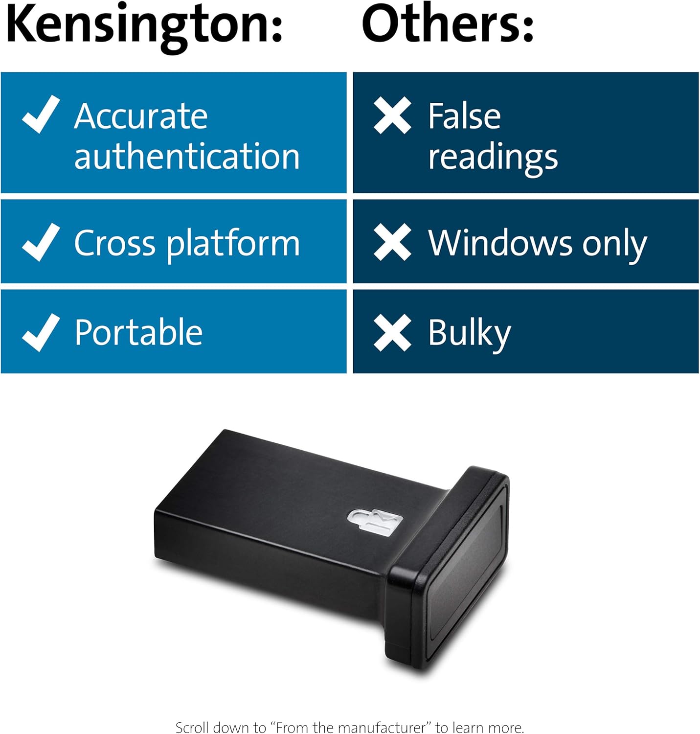 Kensington VeriMark Guard USB Fingerprint Security Key - FIDO2 & FIDO U2F