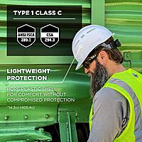 Ergodyne Skullerz 8966 Lightweight Cap-Style Vented Hard Hat - Type 1, Class C