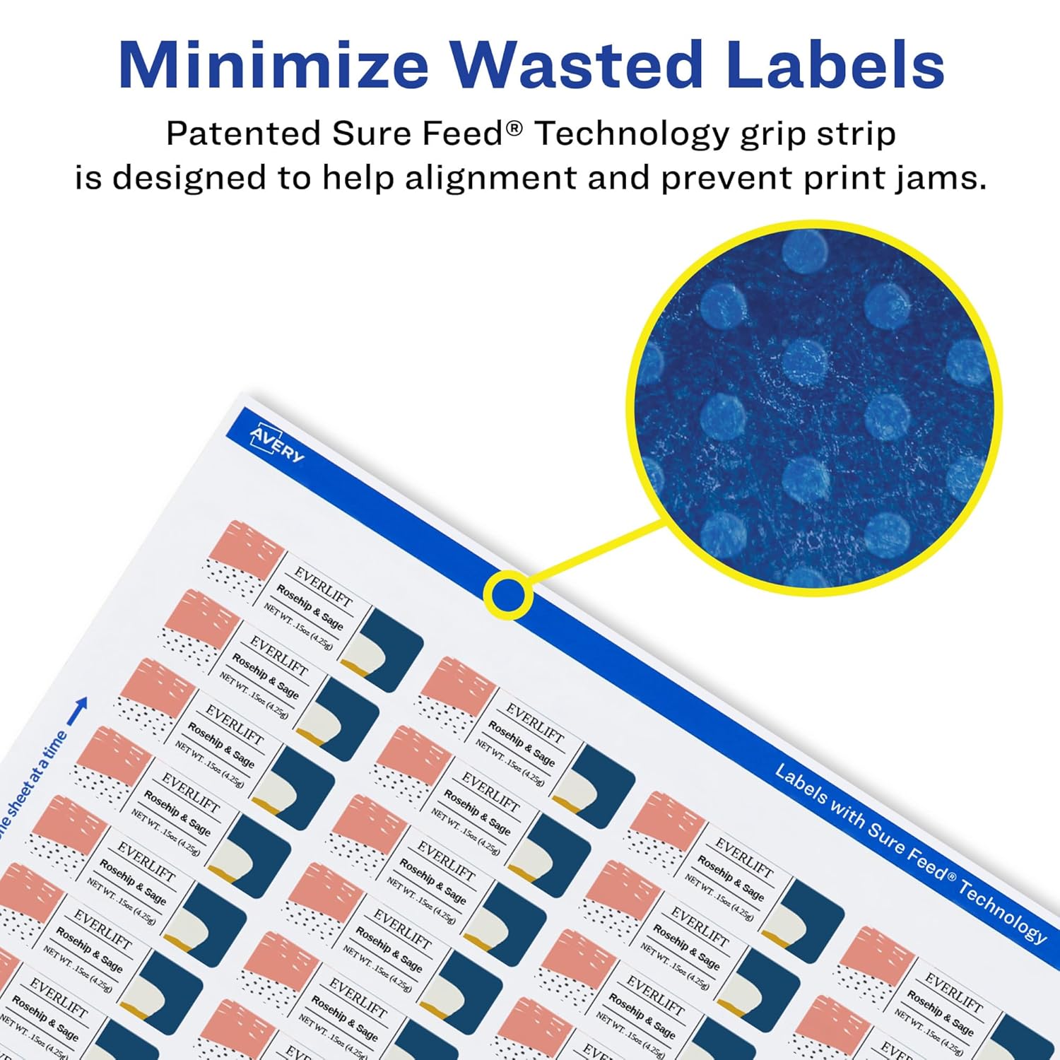 Avery Matte White Removable Rectangle Labels, Sure Feed Technology, Print-to-The-Edge, 0.5" x 1.75", 900 Removable Labels