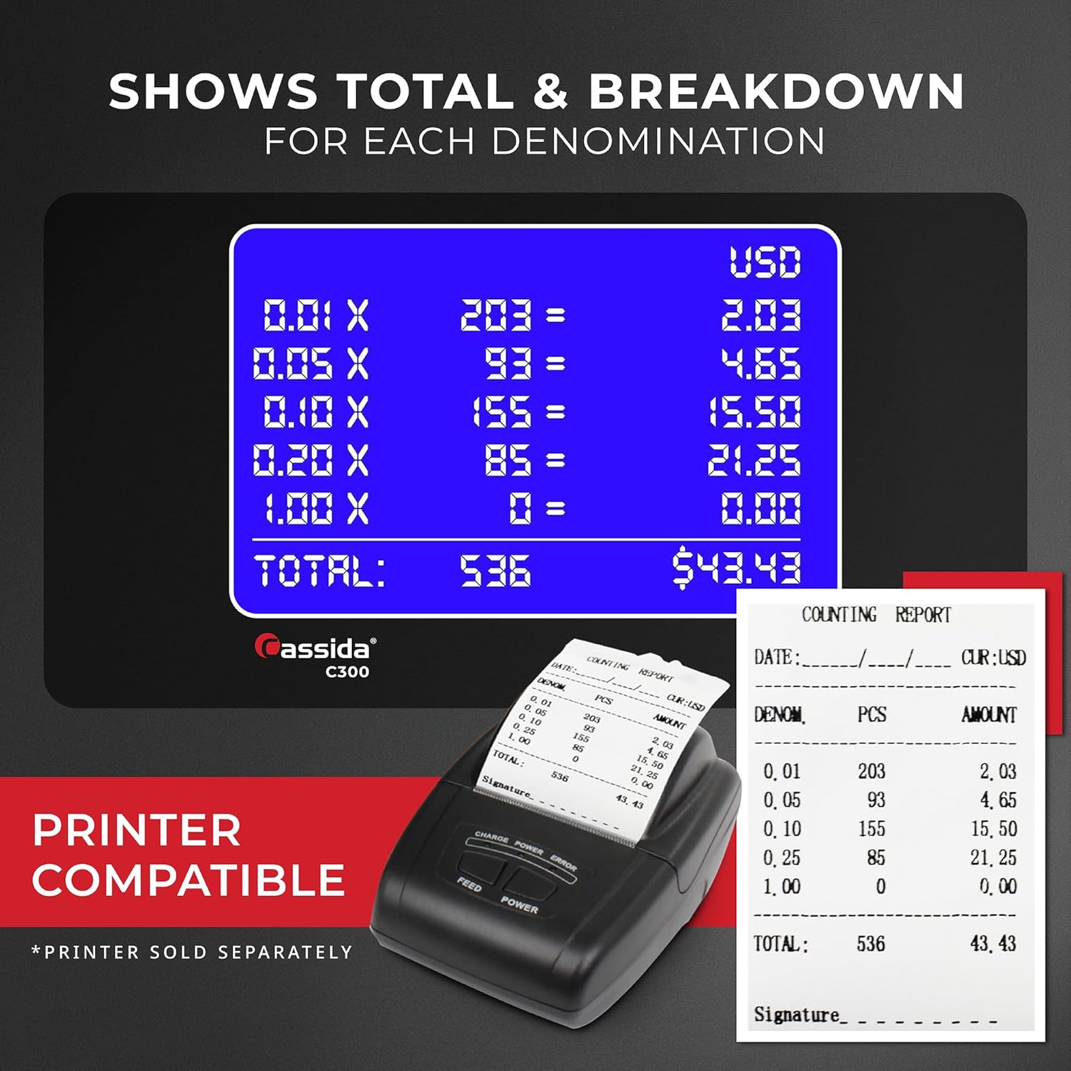 Cassida C300 Professional USD Coin Counter, Sorter and Wrapper/Roller, 300 coins/min, with Quickload and Printing-Compatible