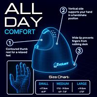 Evoluent – The Original Vertical Mouse – VM4R Ergonomic Vertical Mouse Right Hand Med-to-L Wired USB, Sculpted for Comfort