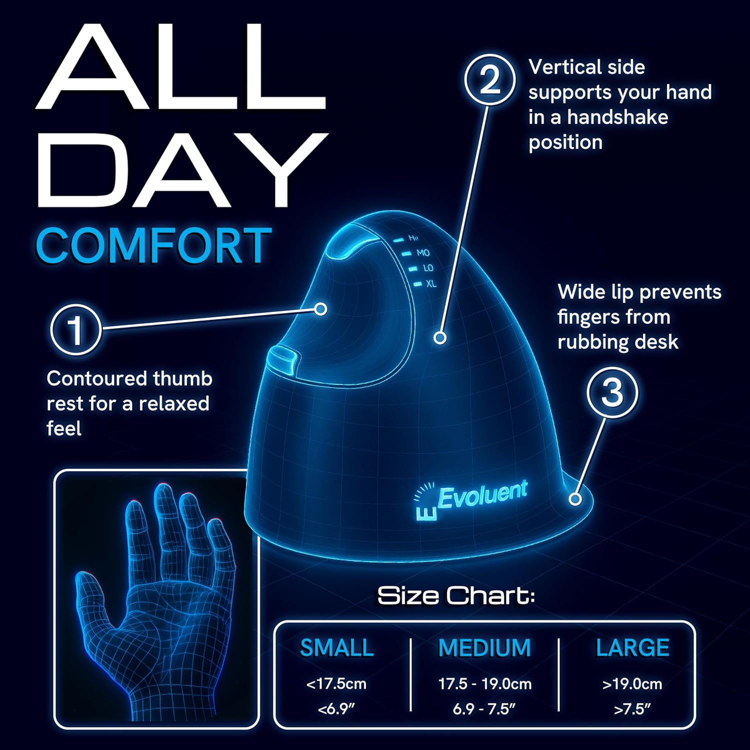 Evoluent – The Original Vertical Mouse – VM4R Ergonomic Vertical Mouse Right Hand Med-to-L Wired USB, Sculpted for Comfort