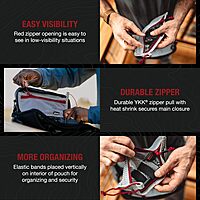 VERTX Overflow Mesh Zipper Pouch for Tactical Gear and EDC