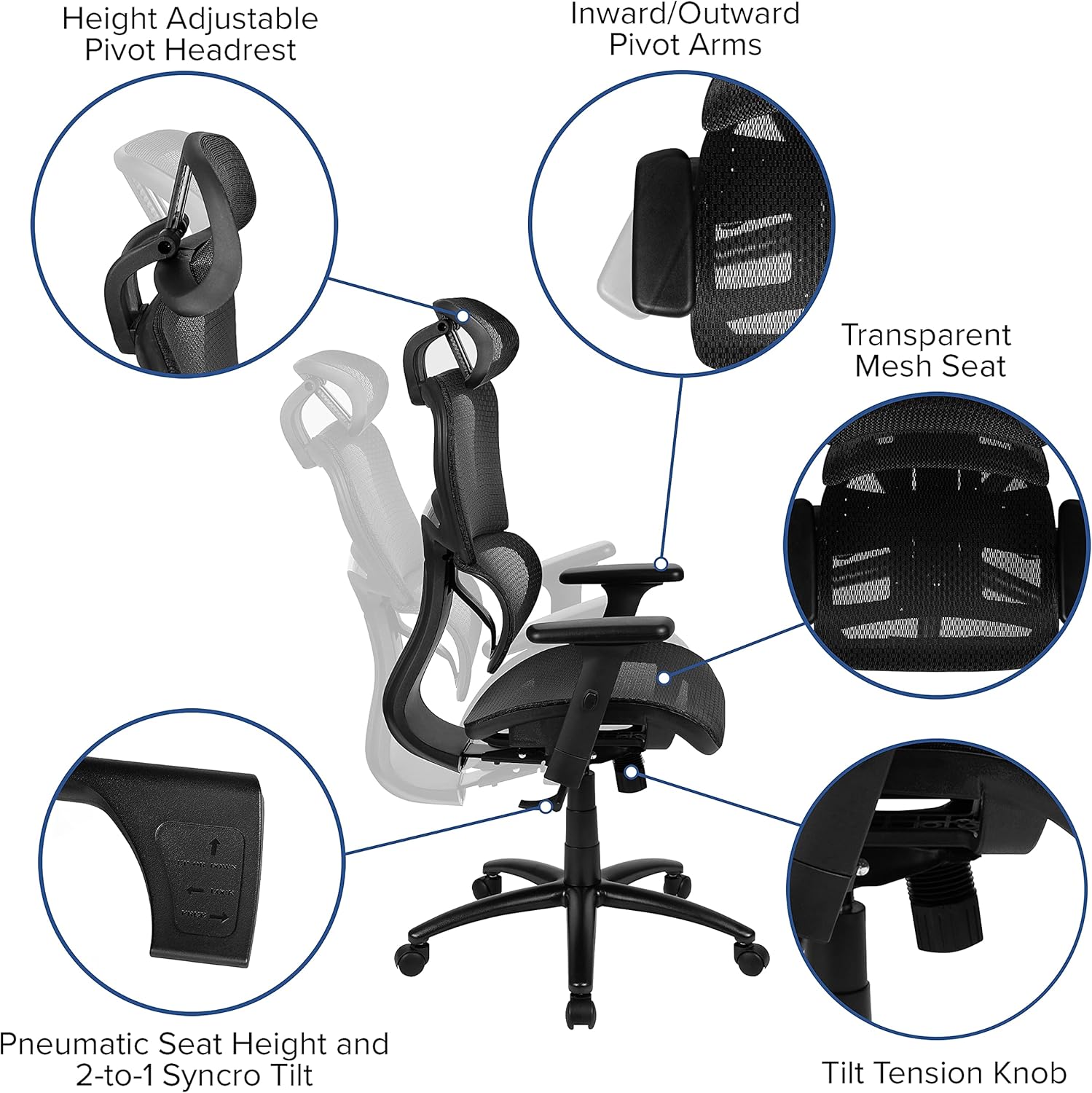 Flash Furniture LO Ergonomic Mesh Office Chair with 2-to-1 Synchro-Tilt, Adjustable Headrest, Lumbar Support