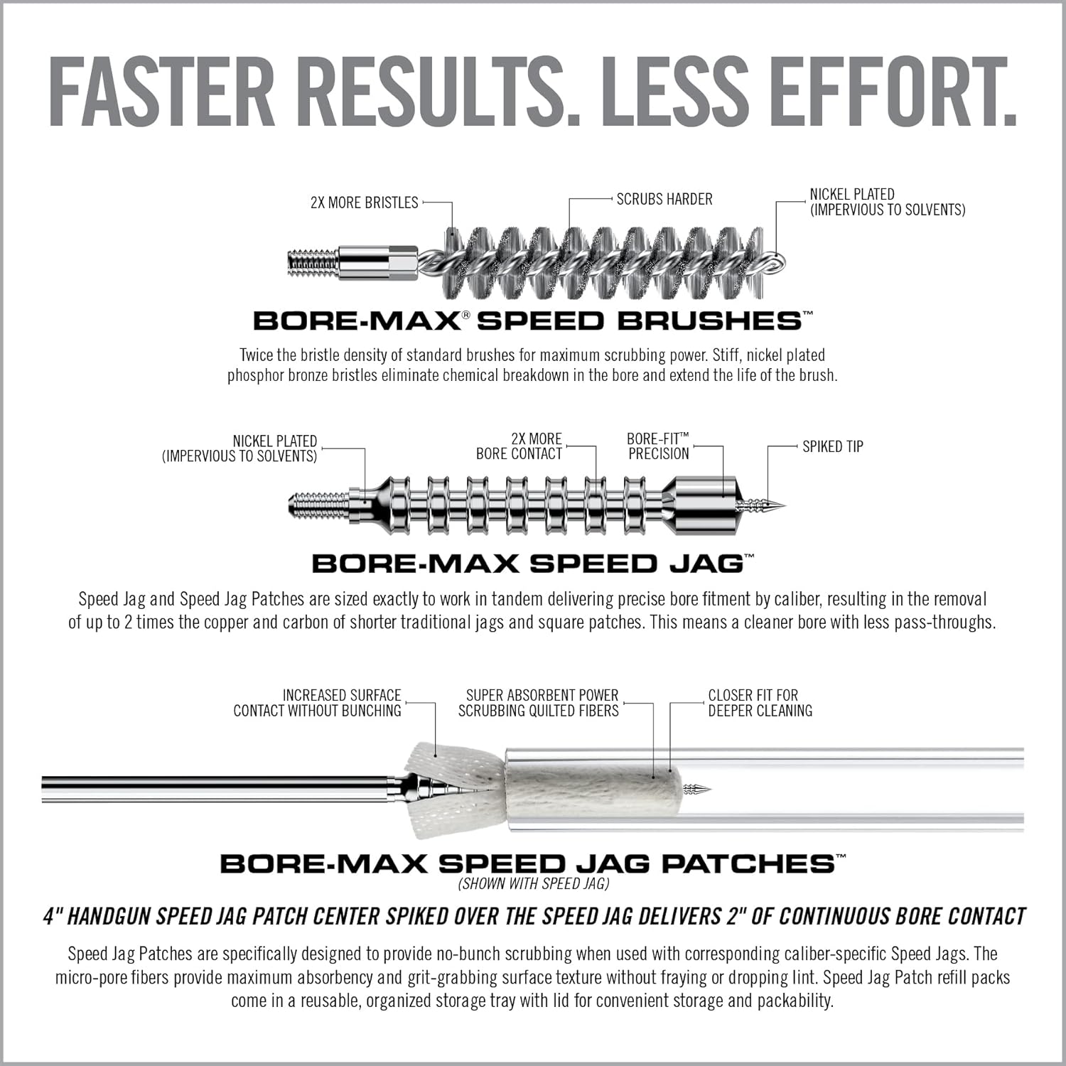 REAL AVID Bore-Max Speed Jag & Speed Patches Gun Cleaning Supplies