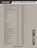 BLACKHAWK SERPA CQC Concealment Holster - Right Hand