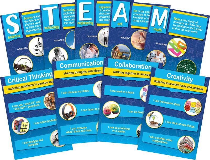 Barker Creek STEM/STEAM Poster Set 13-3/8" x 19"
